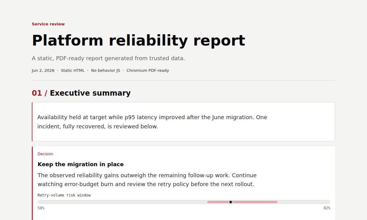 Light platform reliability report with an executive summary and supporting evidence